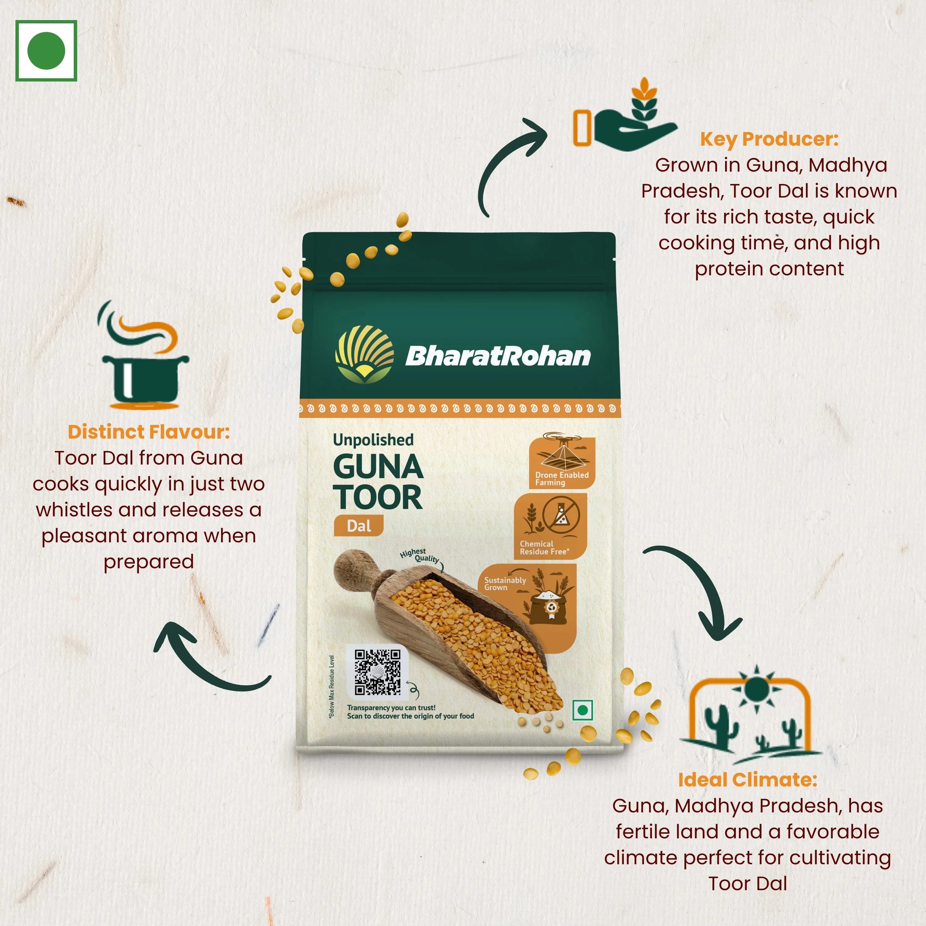 Bharatrohan Arhar Dal Price