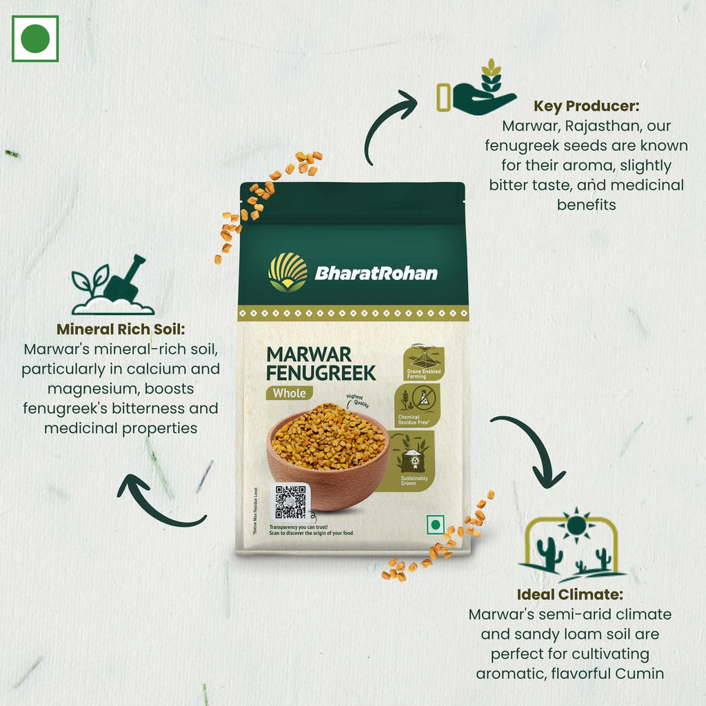 Bharatrohan fenugreek seeds features